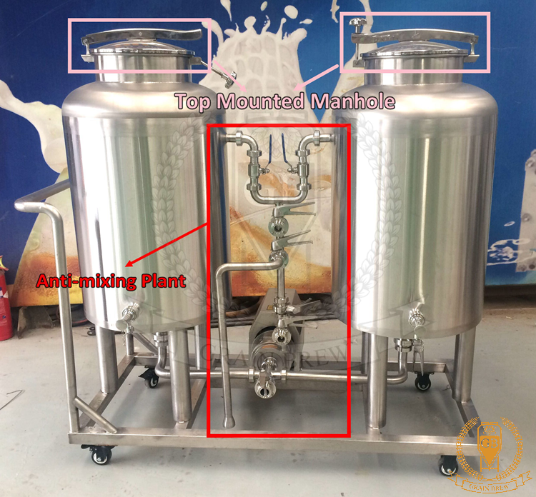 Our New Design Of CIP System